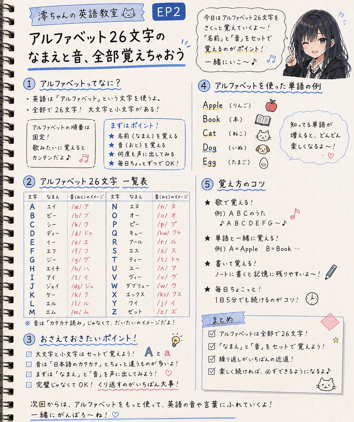EP2